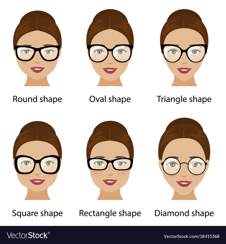 How to determine the face shape for glasses